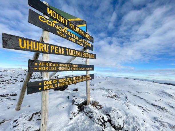 6 Days Umbwe Route – Kilimanjaro Trek